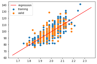 _images/05-regression_10_0.png